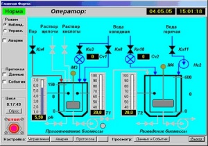 Автоматизированная система управления технологическим процессом производства препарата «Намивит»